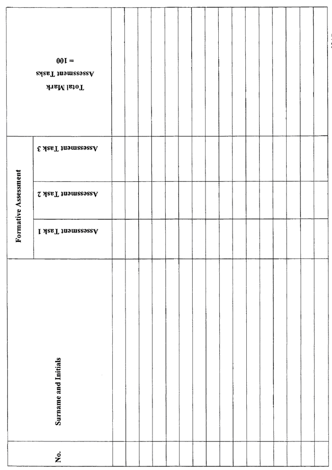 Annexure C - AET sub-levels 1 and 2 Page 2