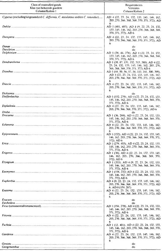 R1013 Table 1 xxi