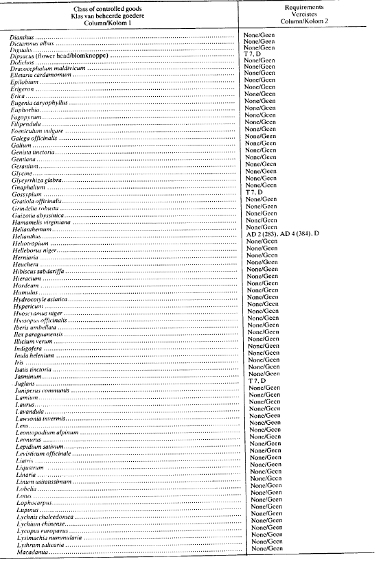 R1013 Table 1 xxxv