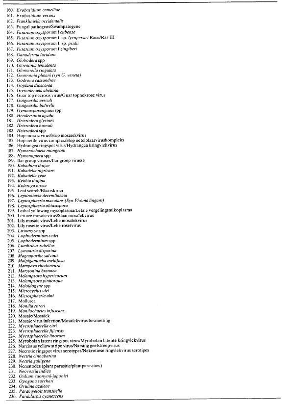 R1013 Table 2 iv