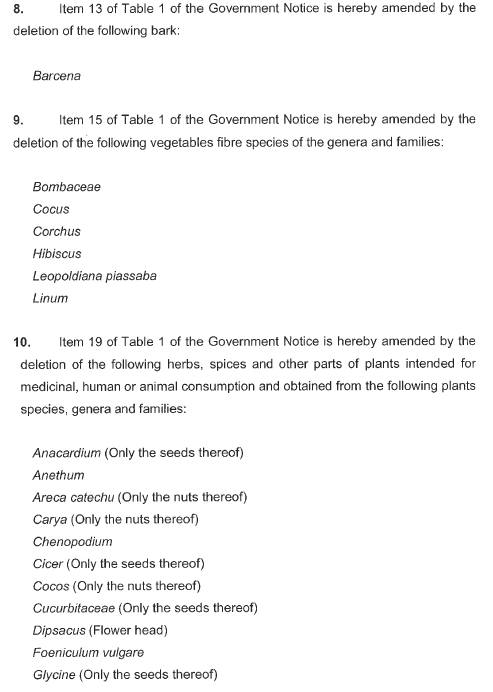 R2855 Amendments to Item 1 Table 1 xiv