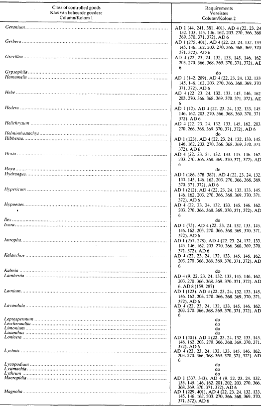 R1013 Table 1 xxii