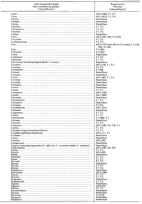 R1013 Table 1 iv