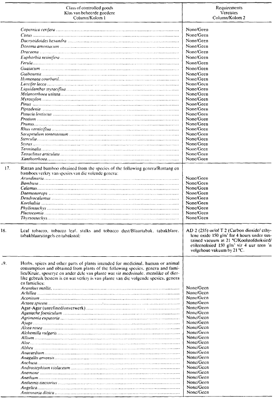 R1013 Table 1 xxxiii