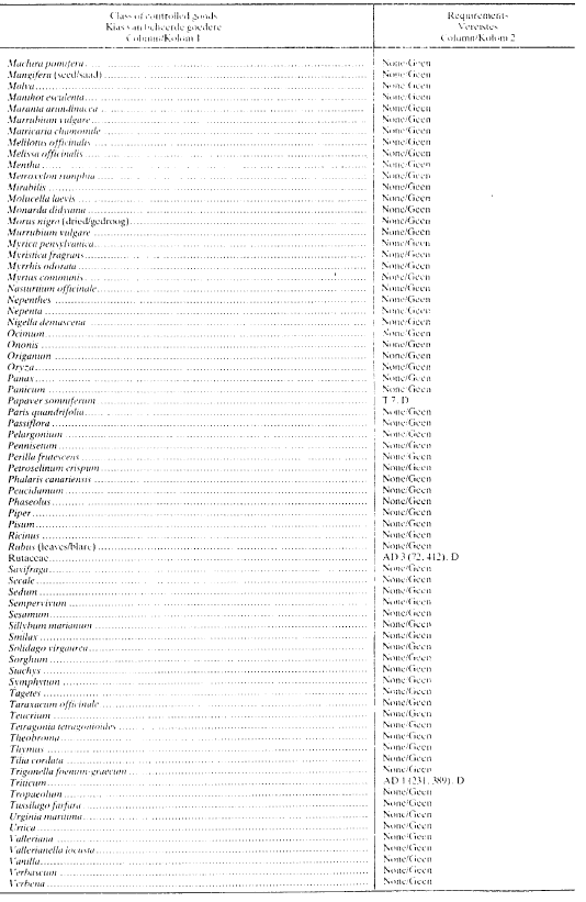 R1013 Table 1 xxvii