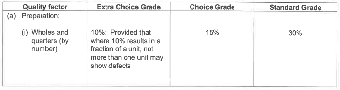 R2826 S47 Permissible deviations (1)