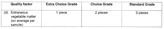 R2826 S33 Permissible deviations (2)