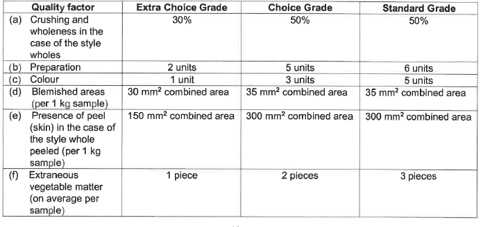 R2826 S39 Permissible deviations  (1)