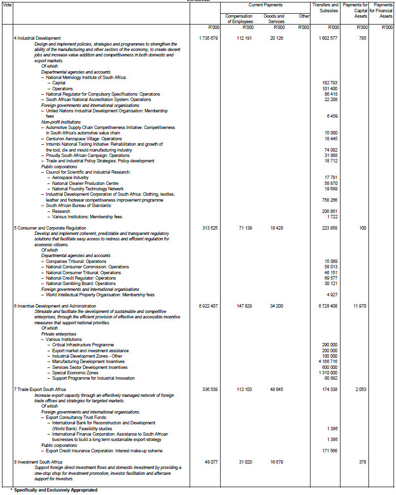 Schedule 26