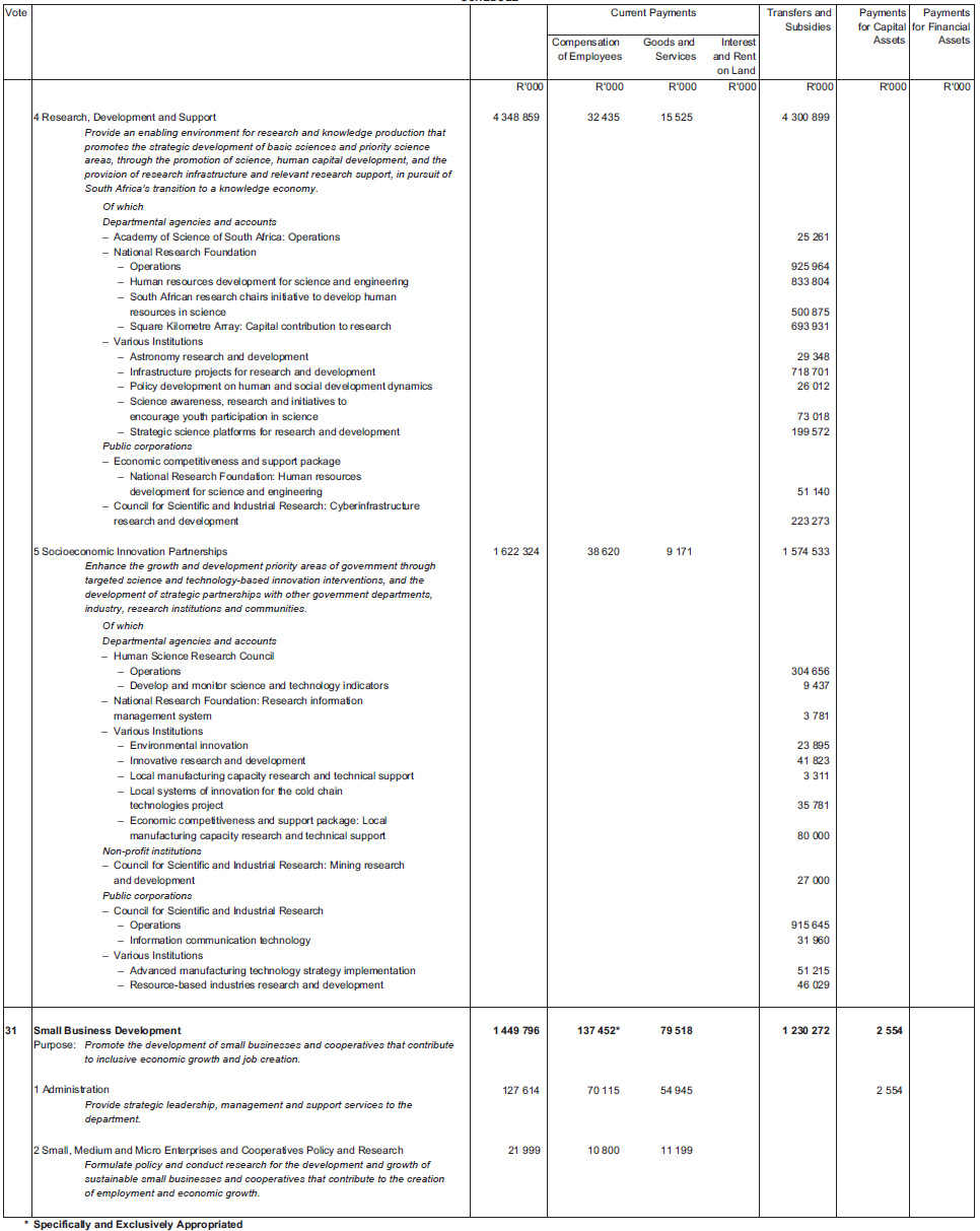 Schedule page 24