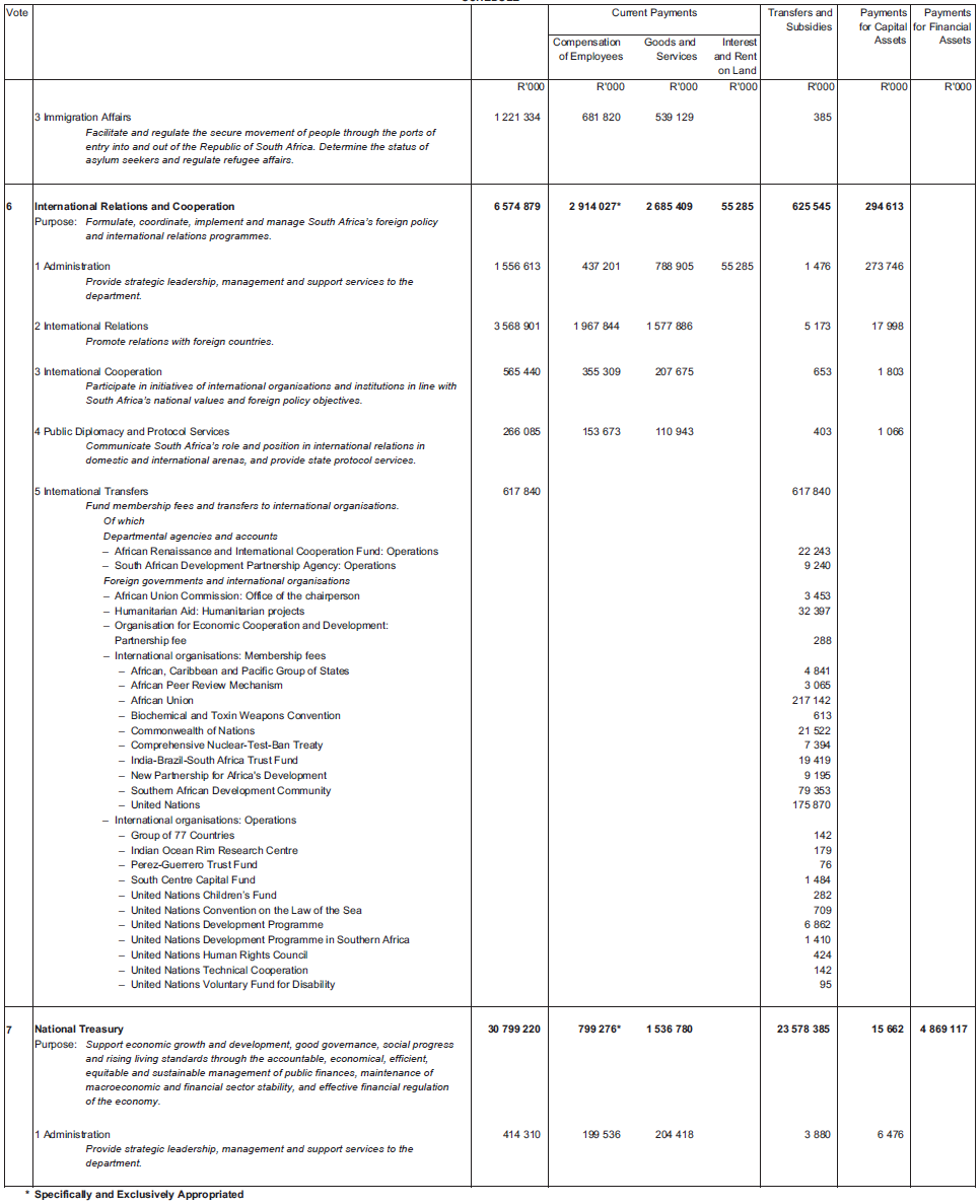 Schedule page 3