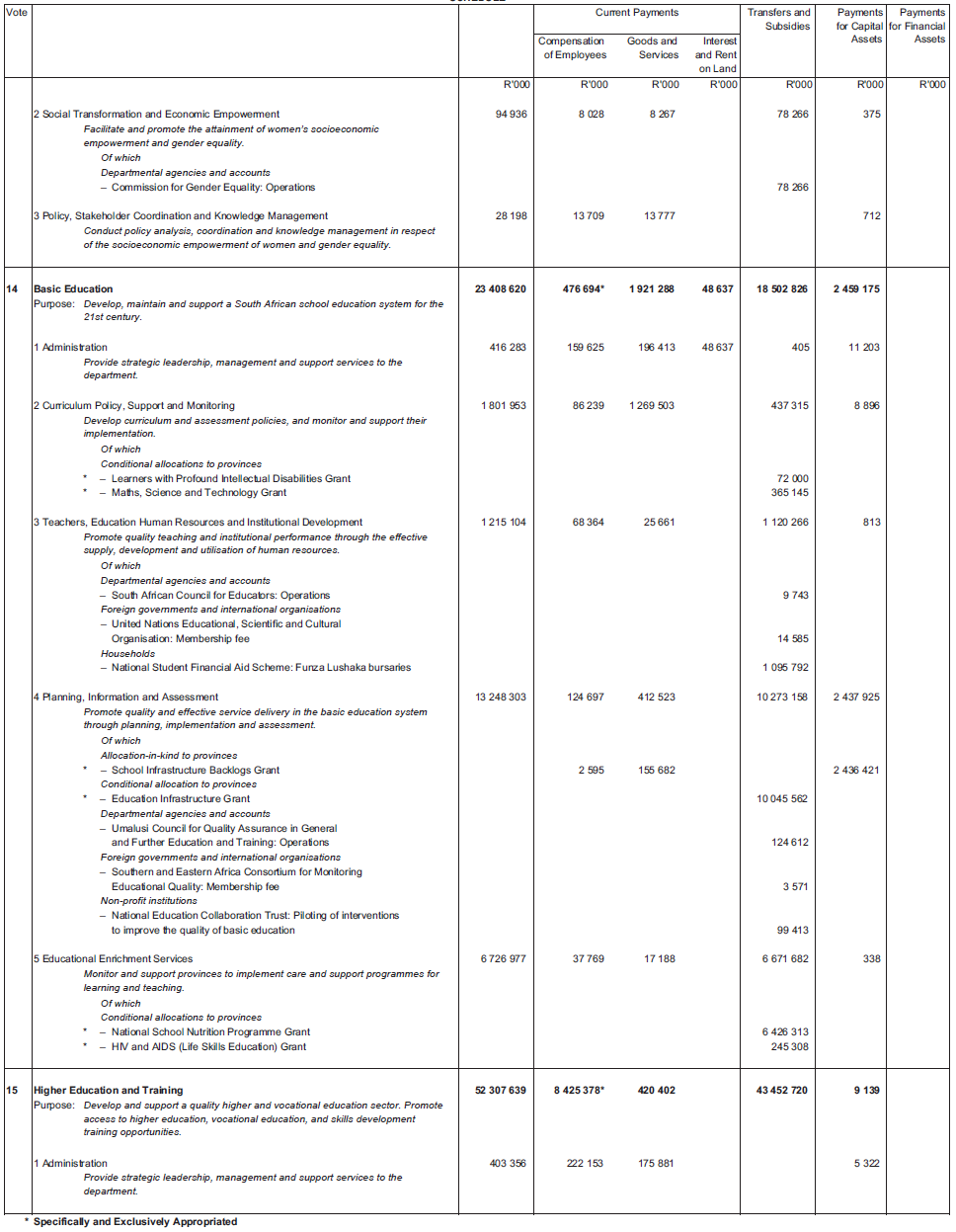 Schedule page 9