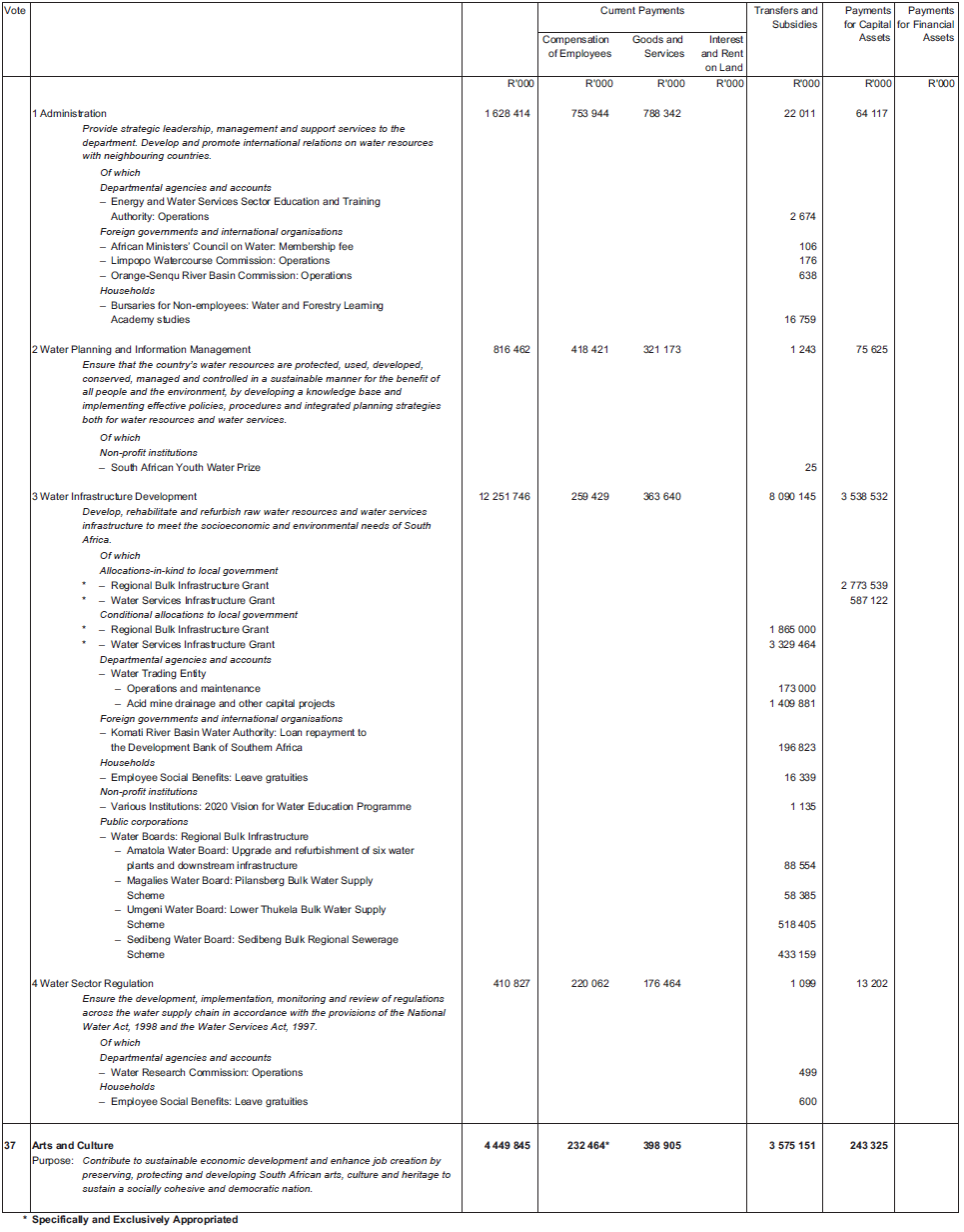 Schedule page 30