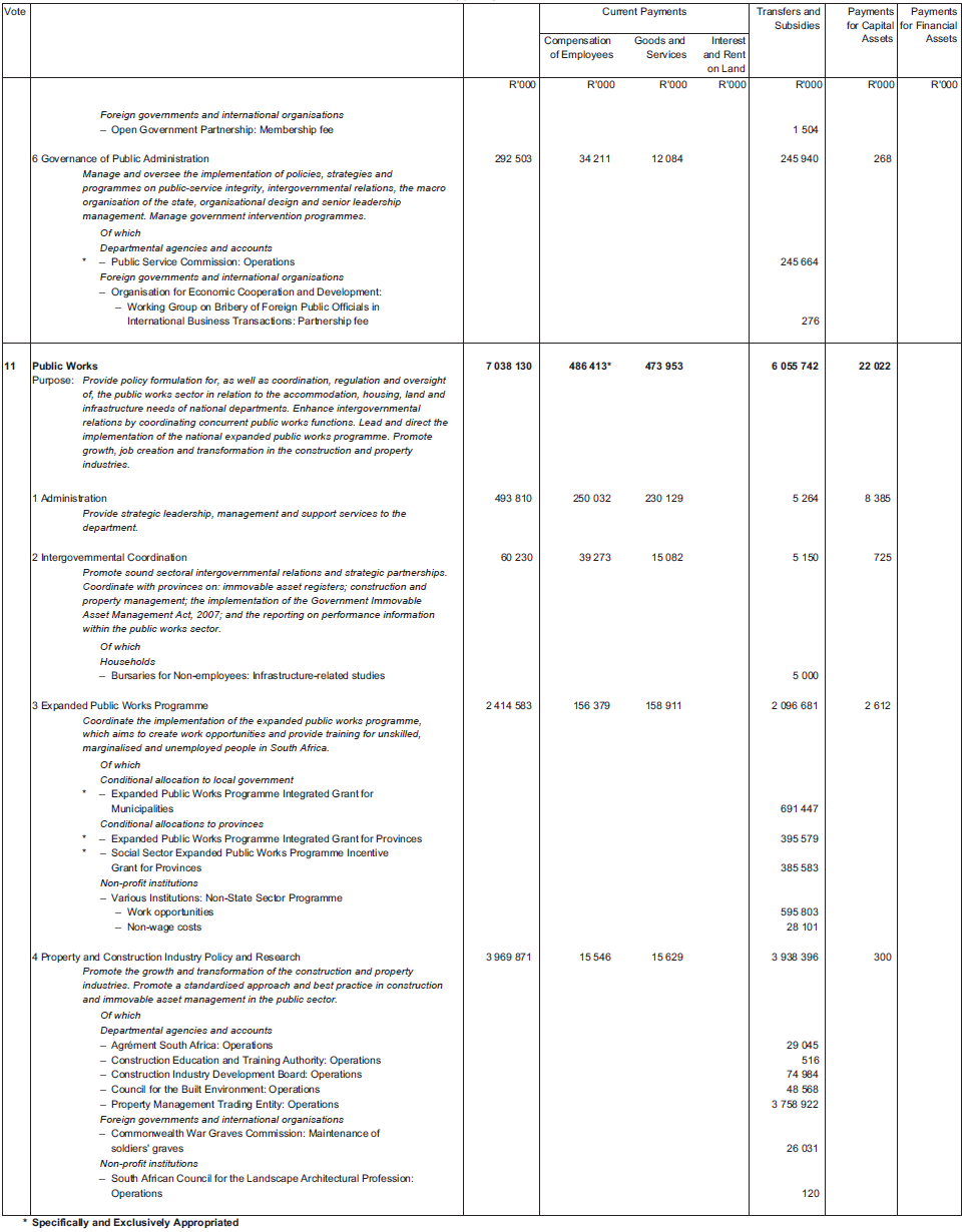 Schedule page 7