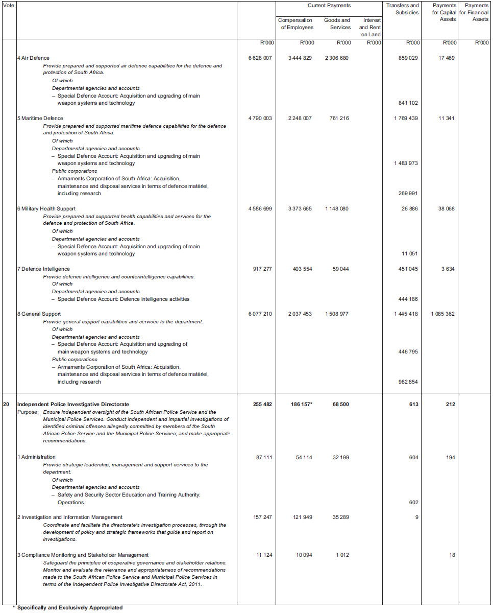 Schedule page 15