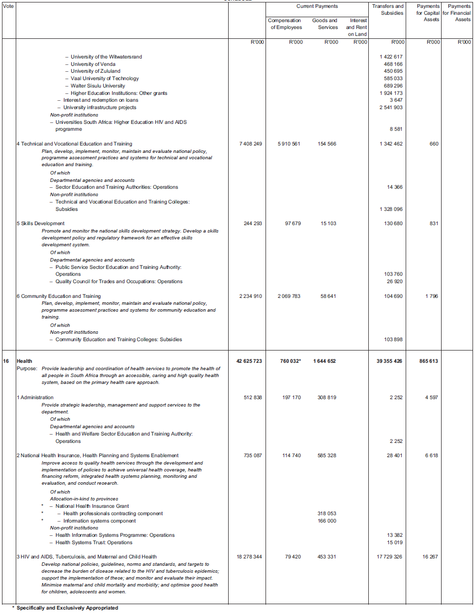 Schedule page 11