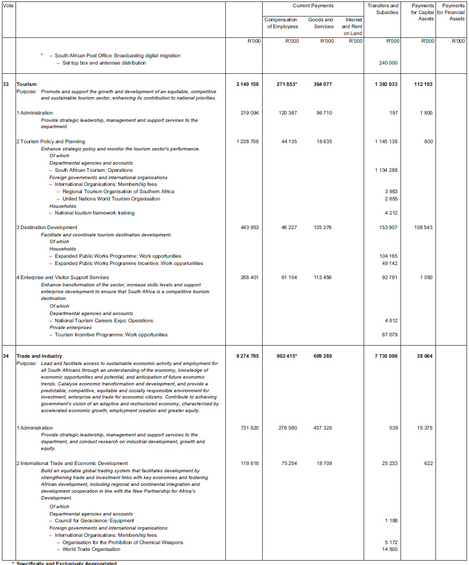 Schedule page 26