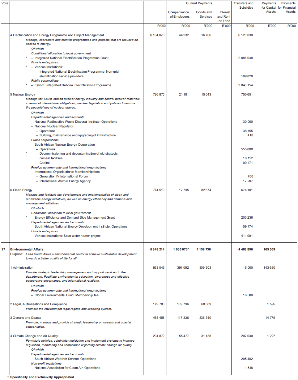 Schedule page 20