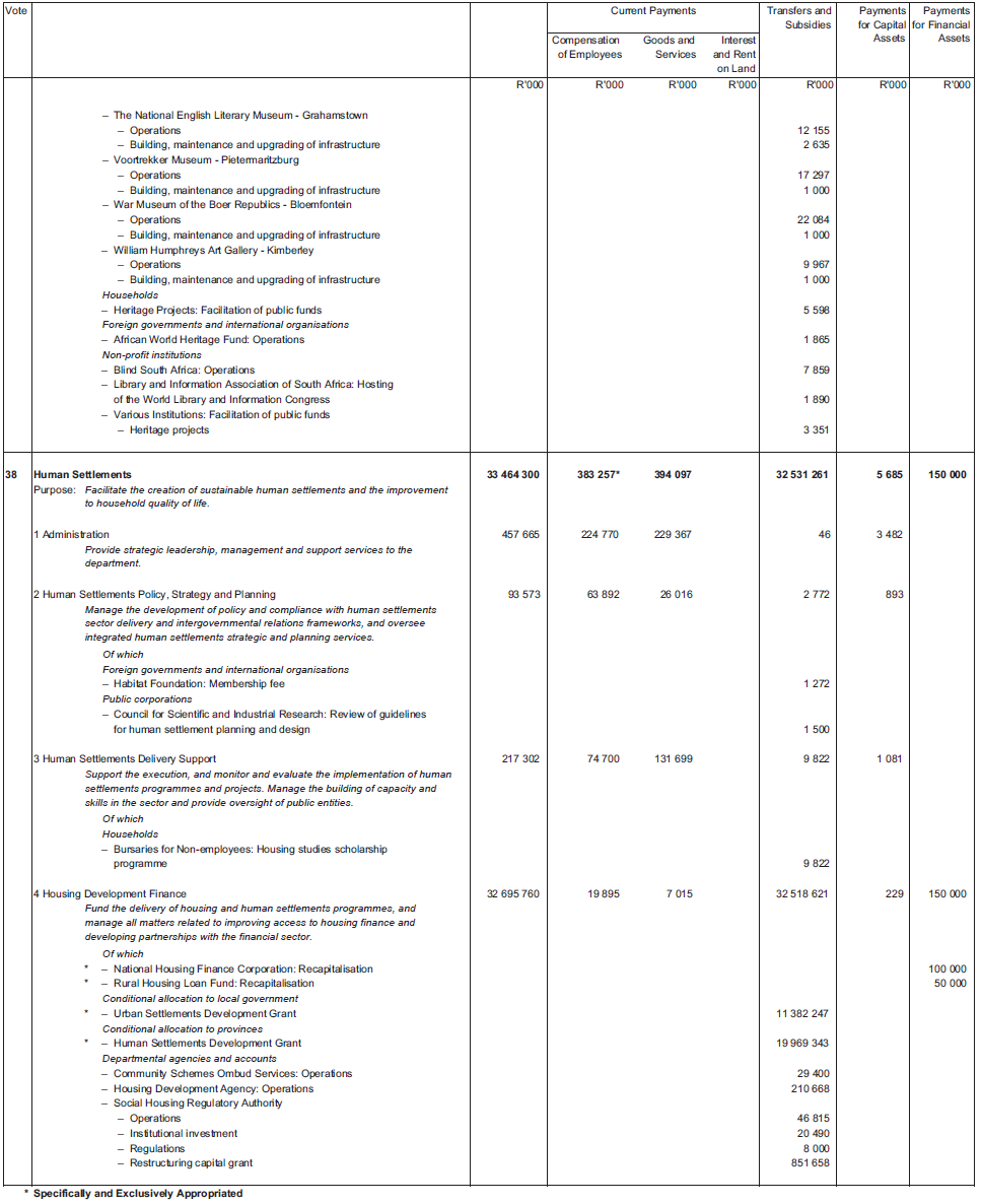 Schedule page 33