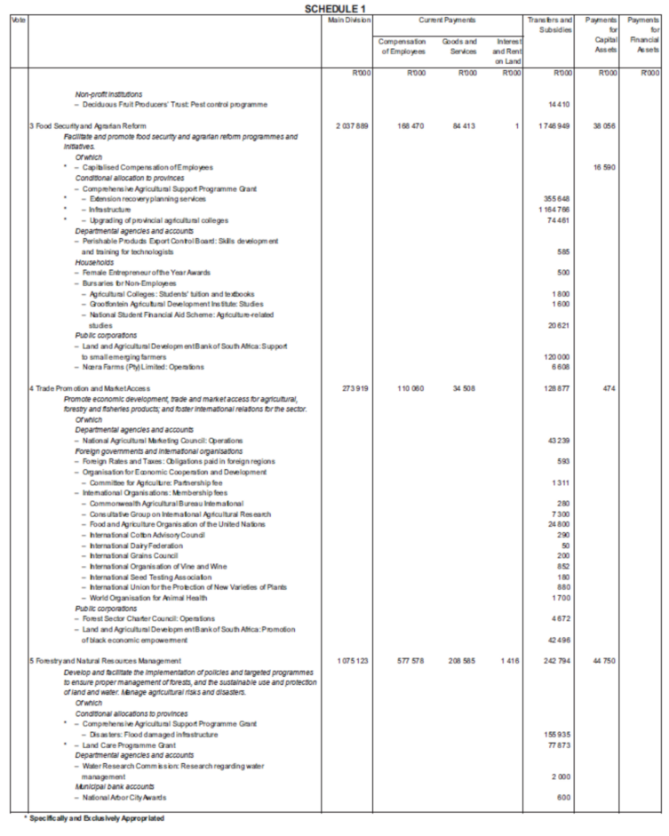 N796 Sch 1 (19)