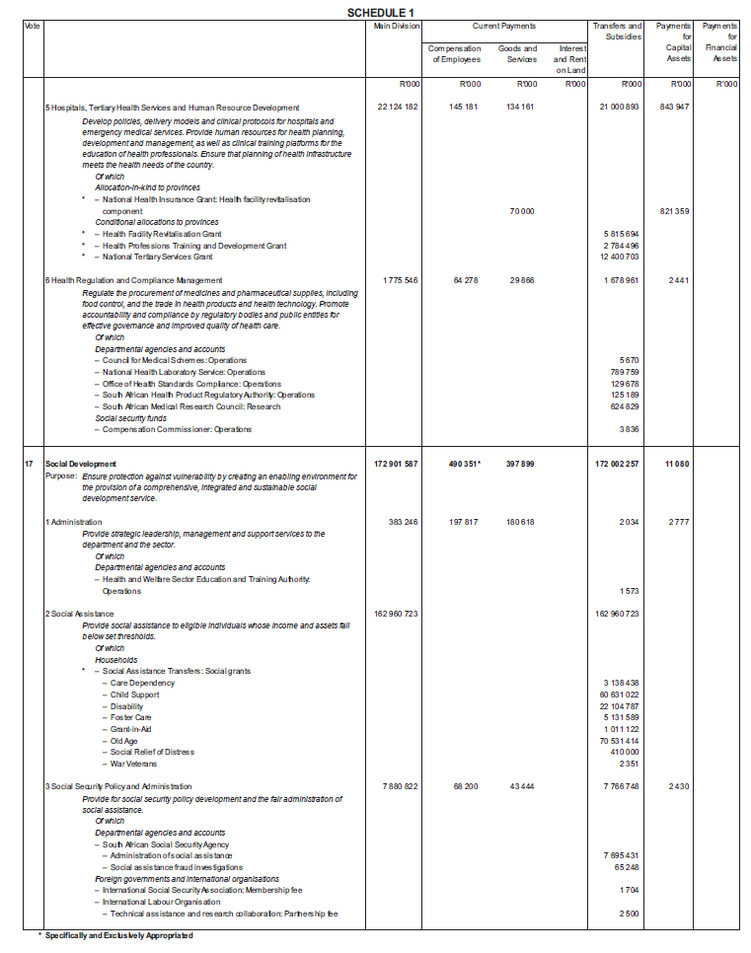 N796 Sch 1 (13)