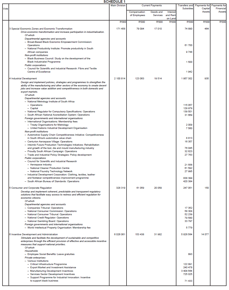 Schedule 1.26