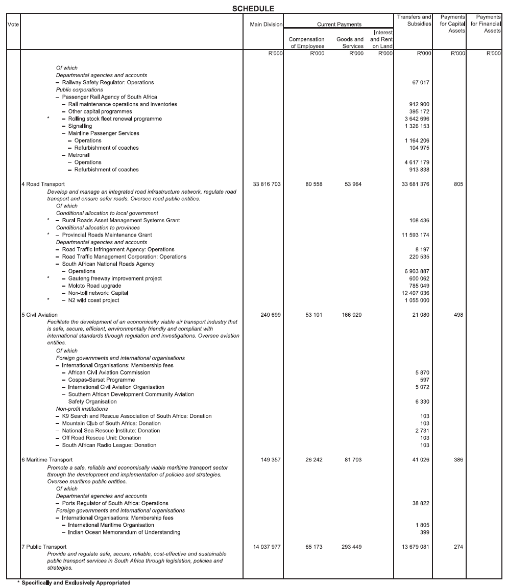 N702 Schedule (36)