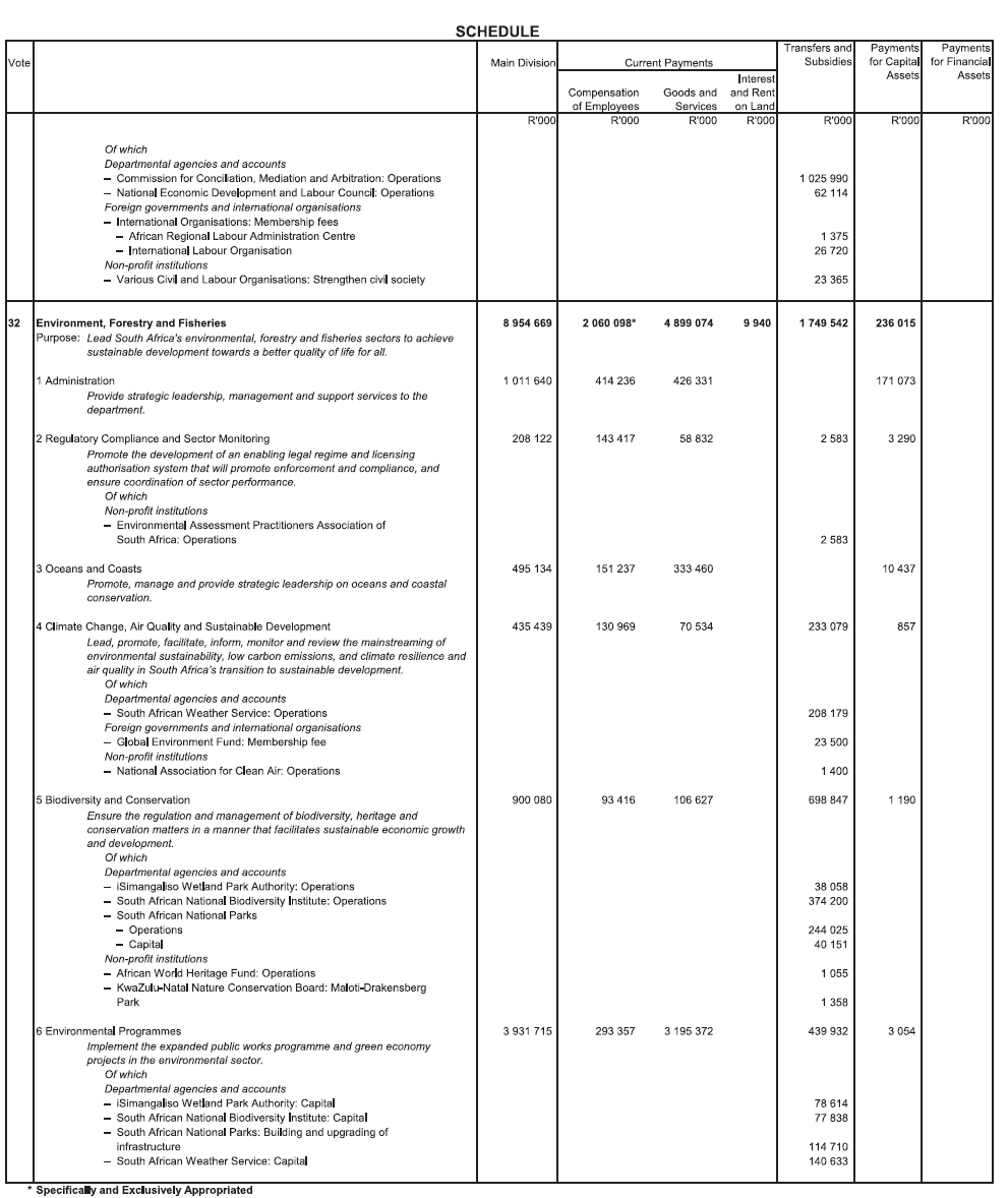 N702 Schedule (24)