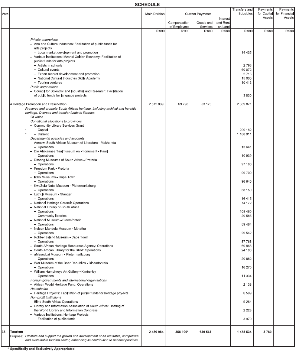 N702 Schedule (32)