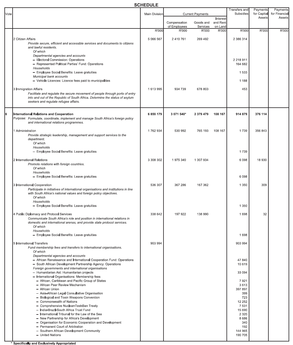 N702 Schedule (3)