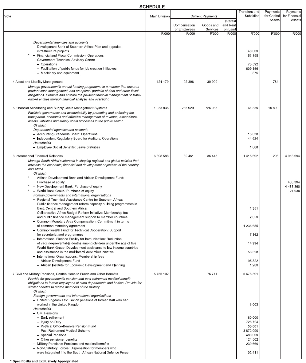 N702 Schedule (5)