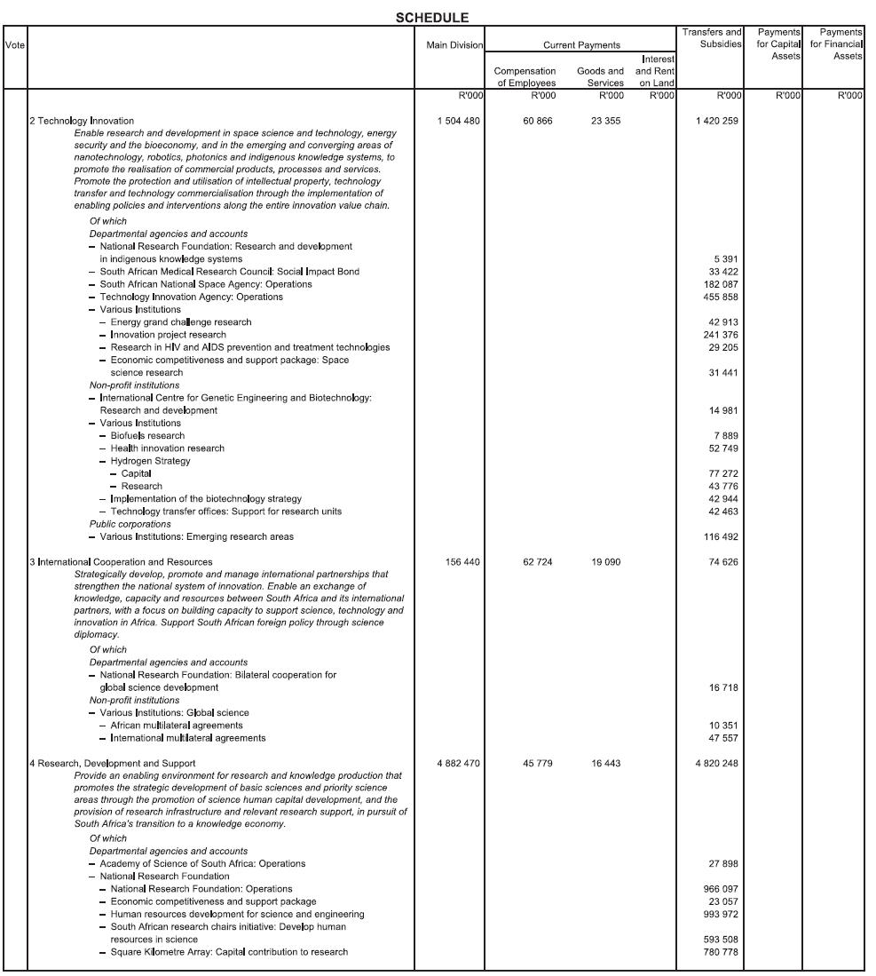 N702 Schedule (28)