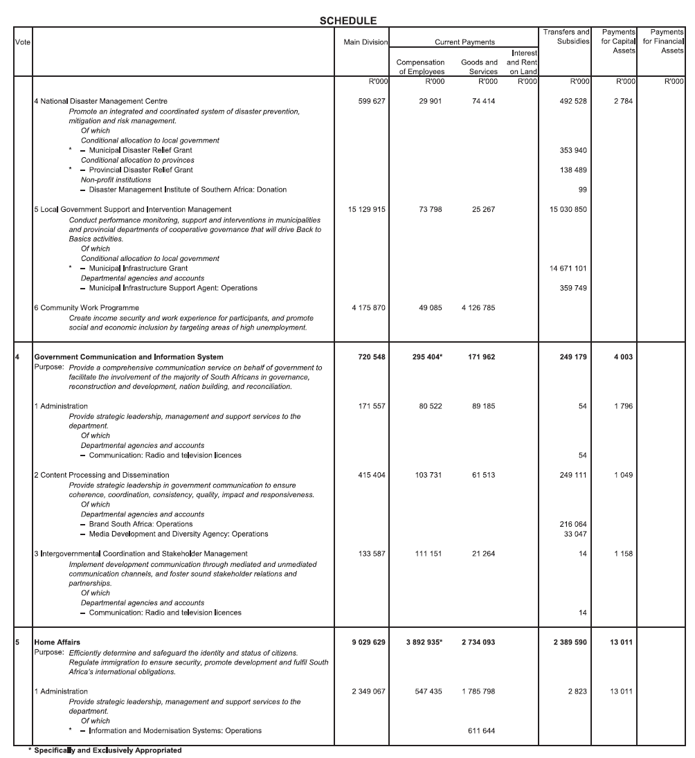 N702 Schedule (2)