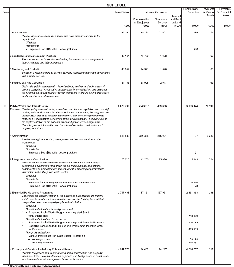 N702 Schedule (8)