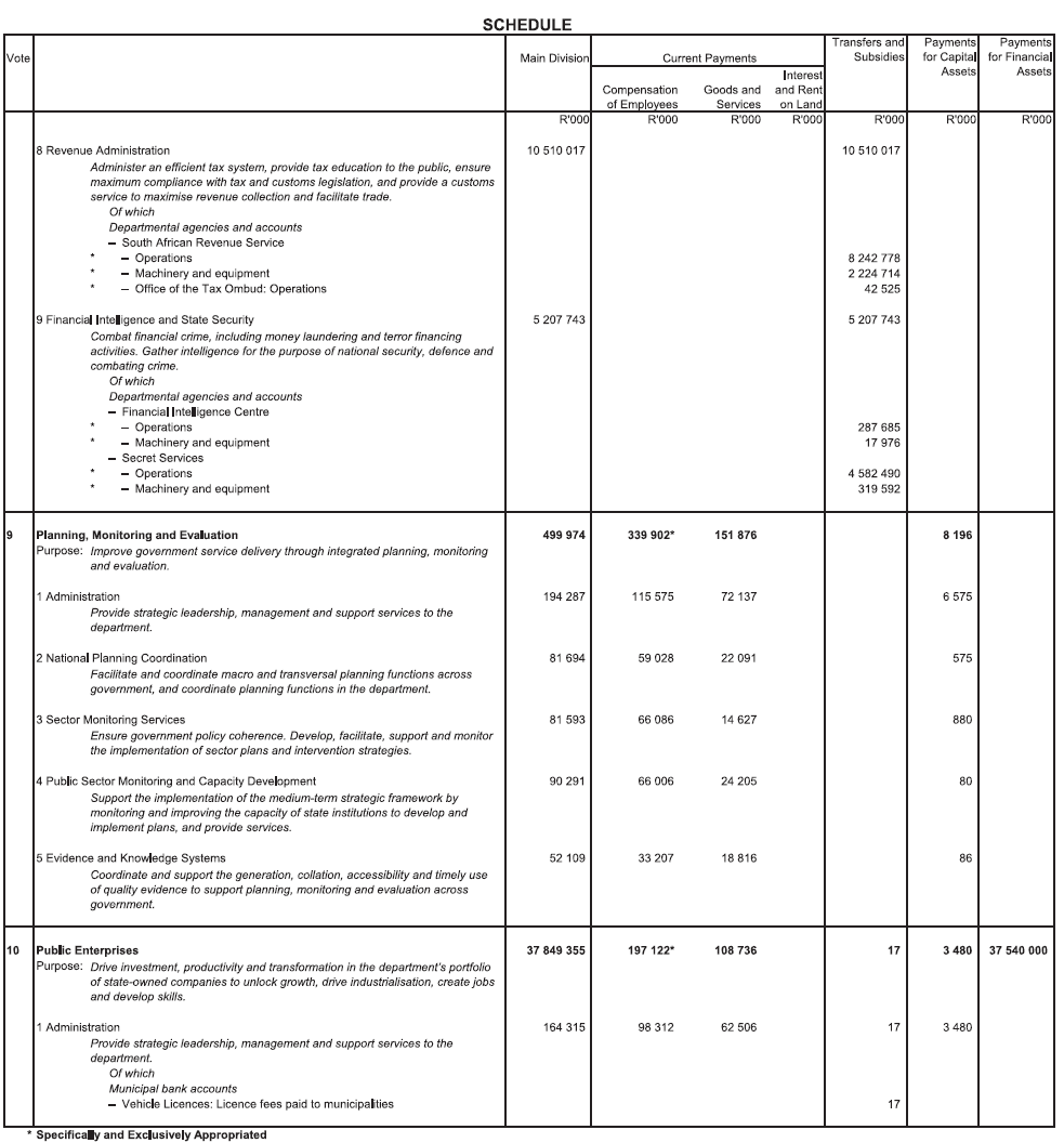 N702 Schedule (6)