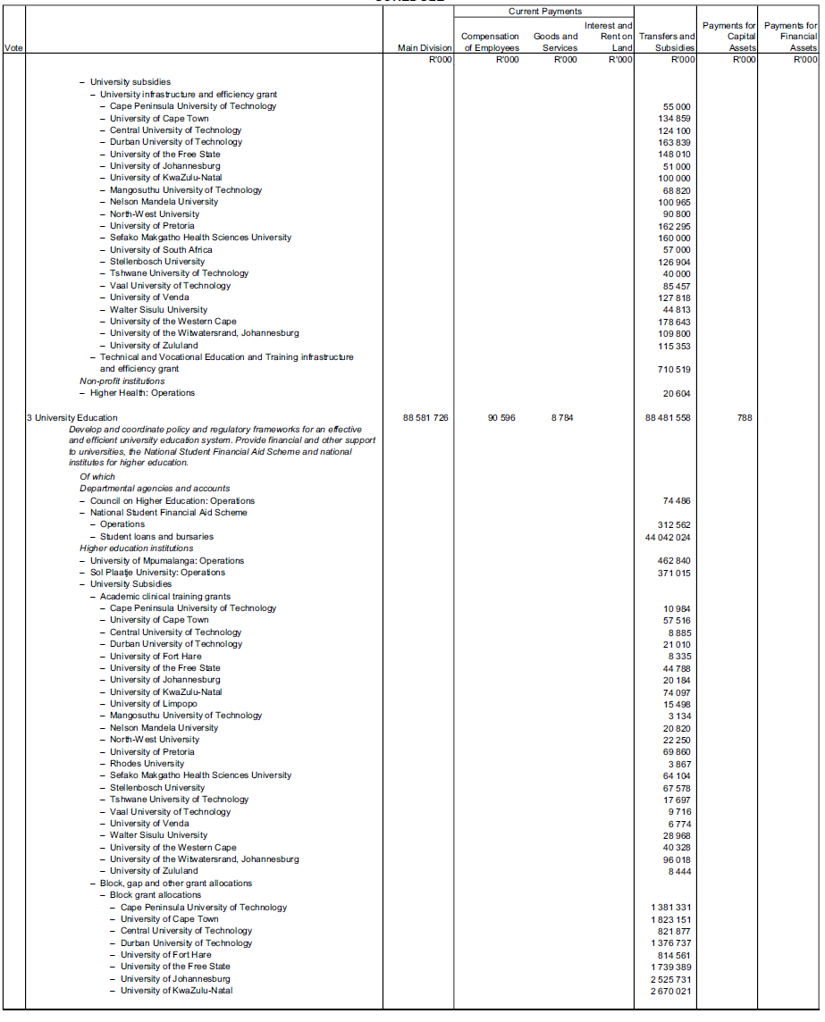 N1145 Schedule 10