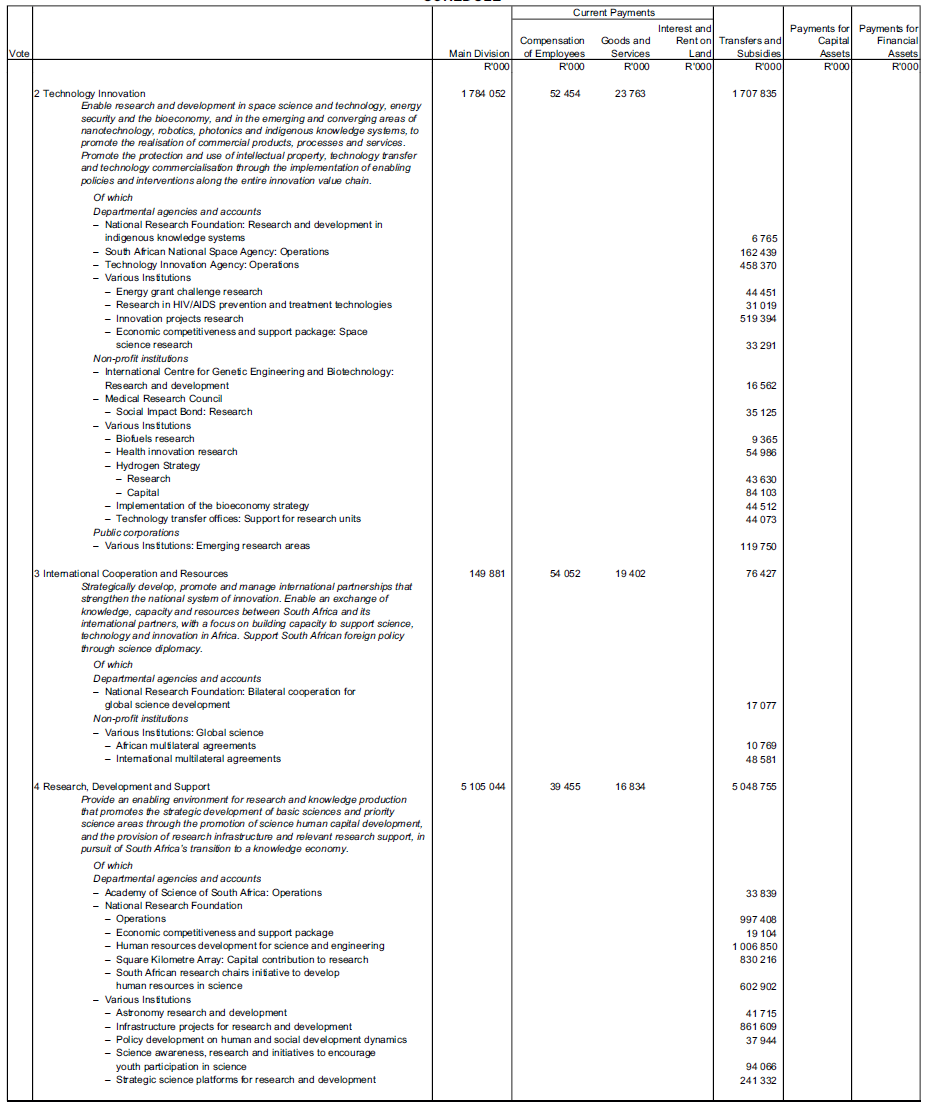 N1145 Schedule 26