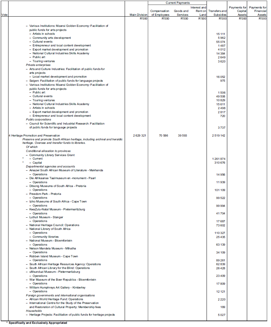 N1145 Schedule 30