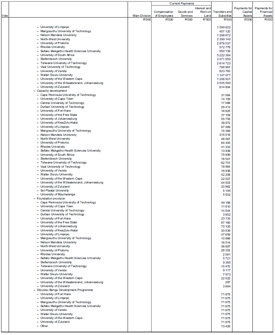 N1145 Schedule 11