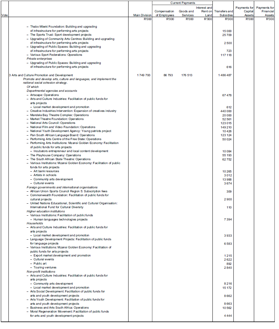 N1145 Schedule 29