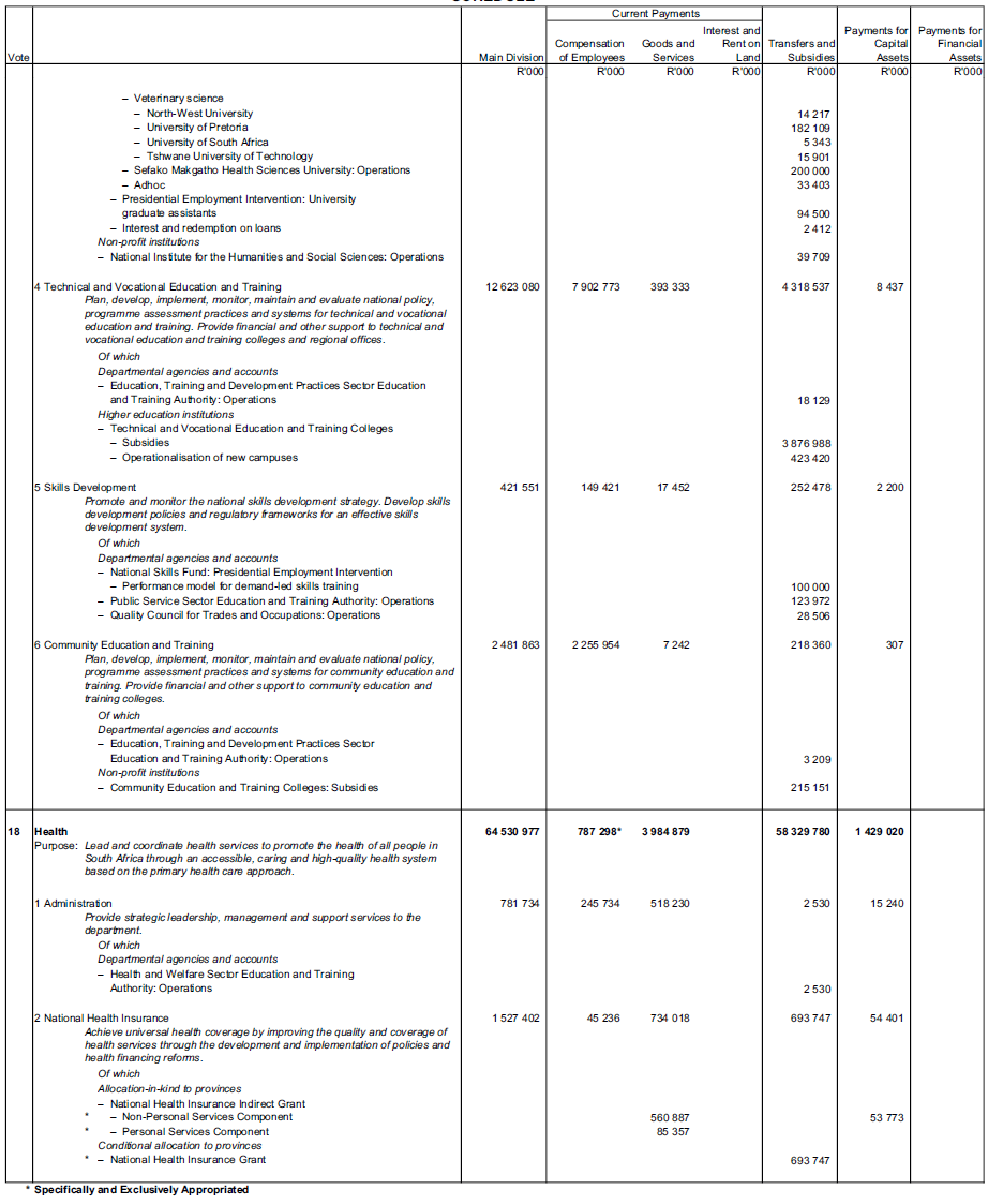 N1145 Schedule 12