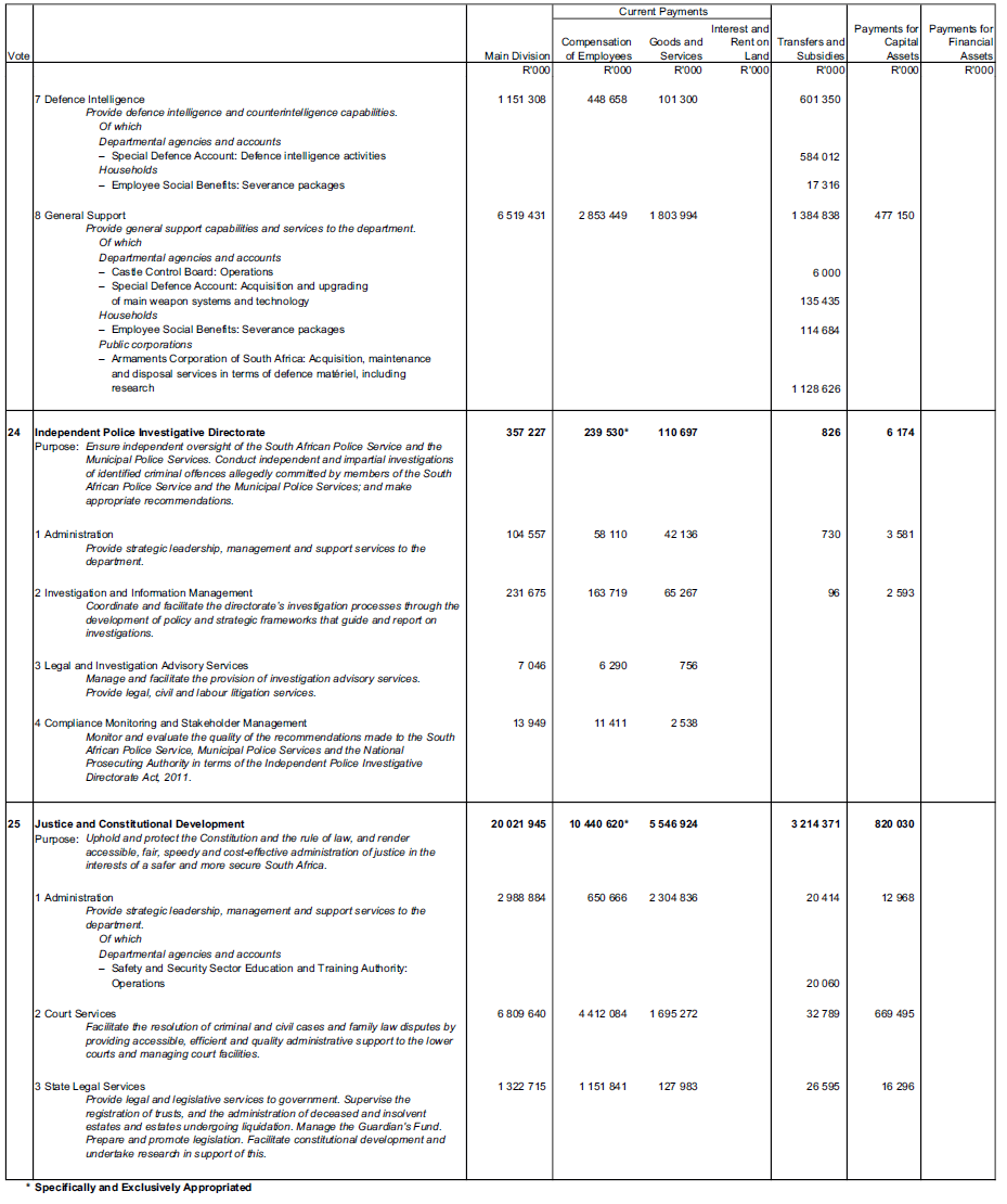 N1145 Schedule 17