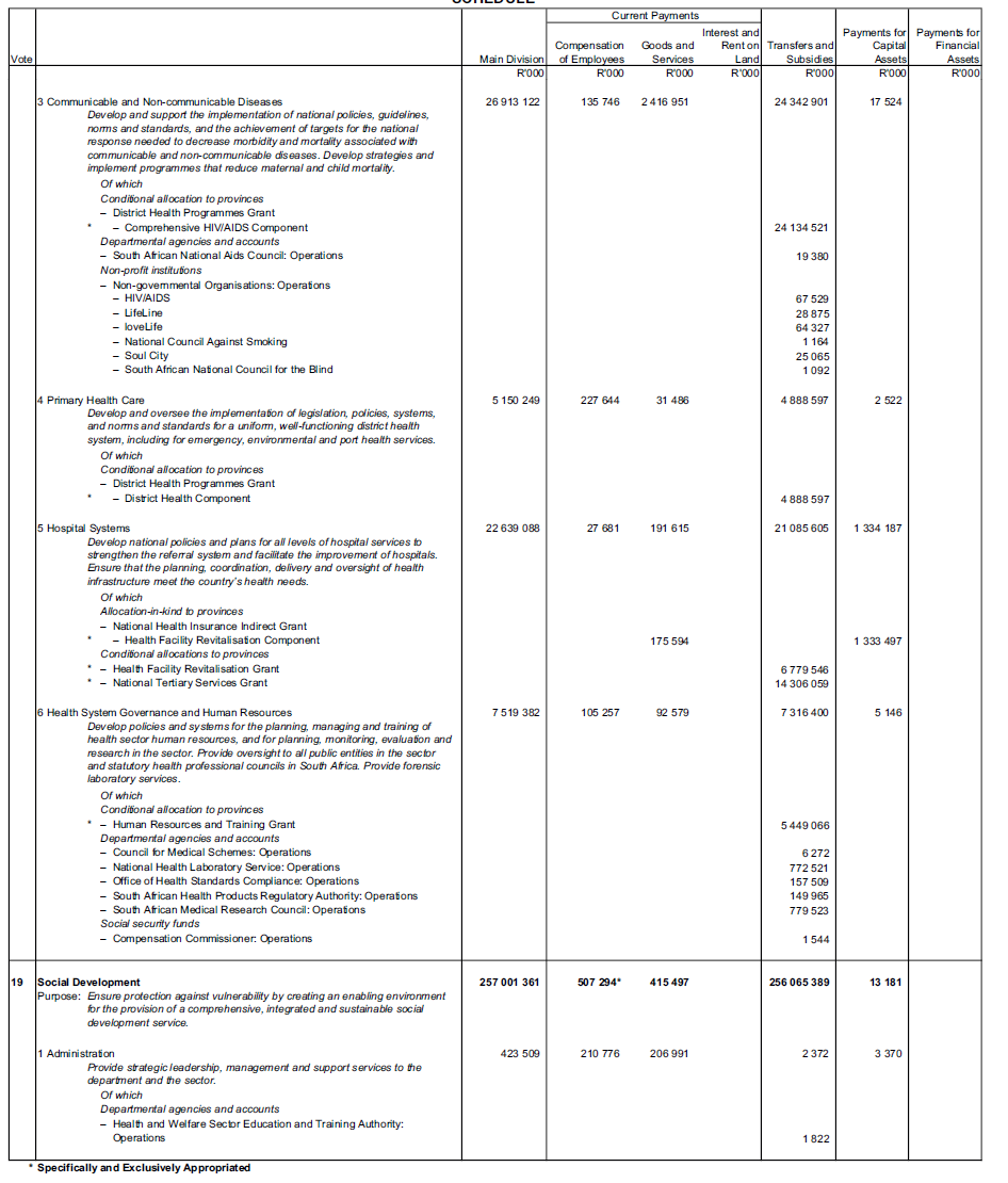 N1145 Schedule 13