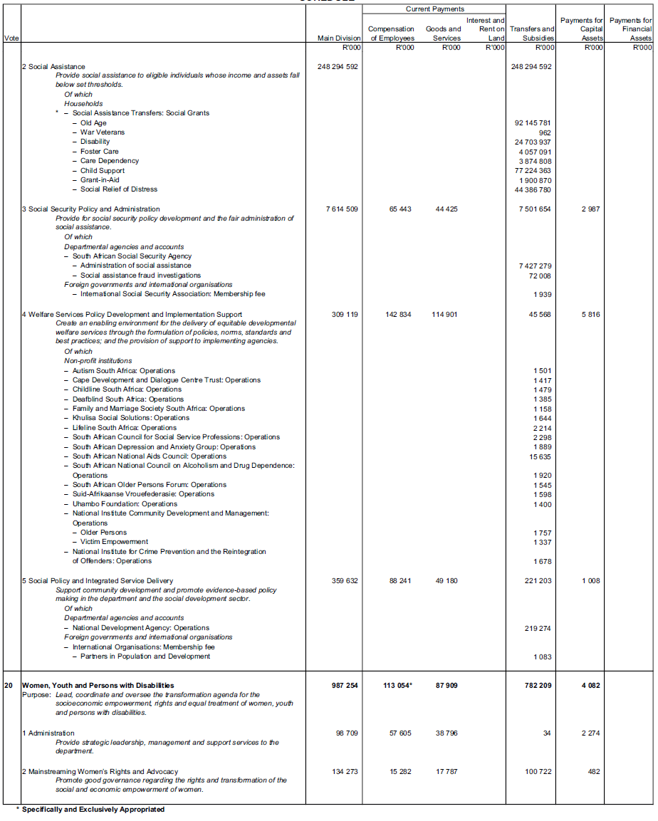 N1145 Schedule 14