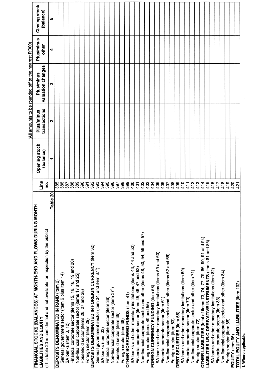 Form BA 900 (page 19)