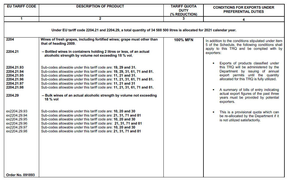 R1228 Table 1 (15)