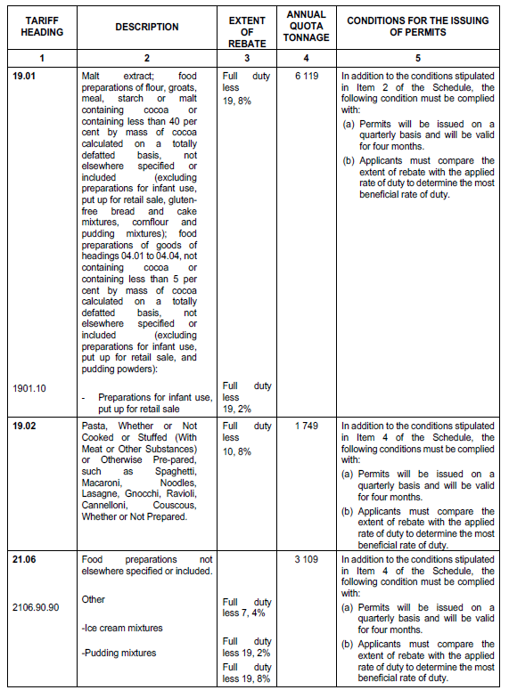 N4024 Table 1 viii