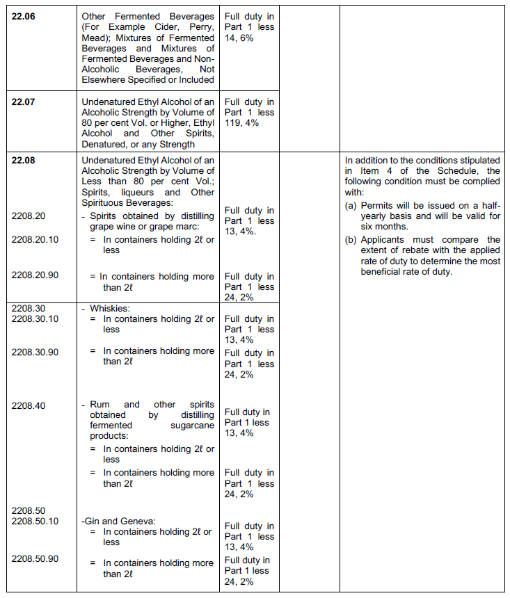 N2512 Table 1 ix