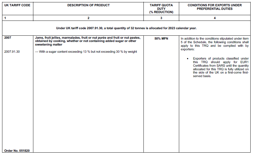 N2517 Table 1 vii