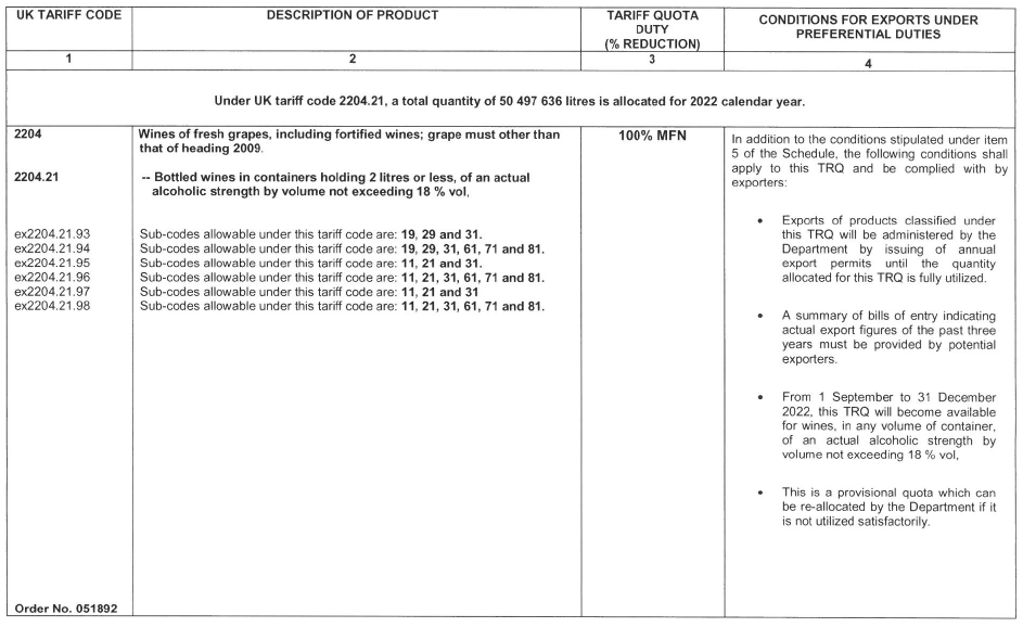 N793 Annex B Table 1 xiv